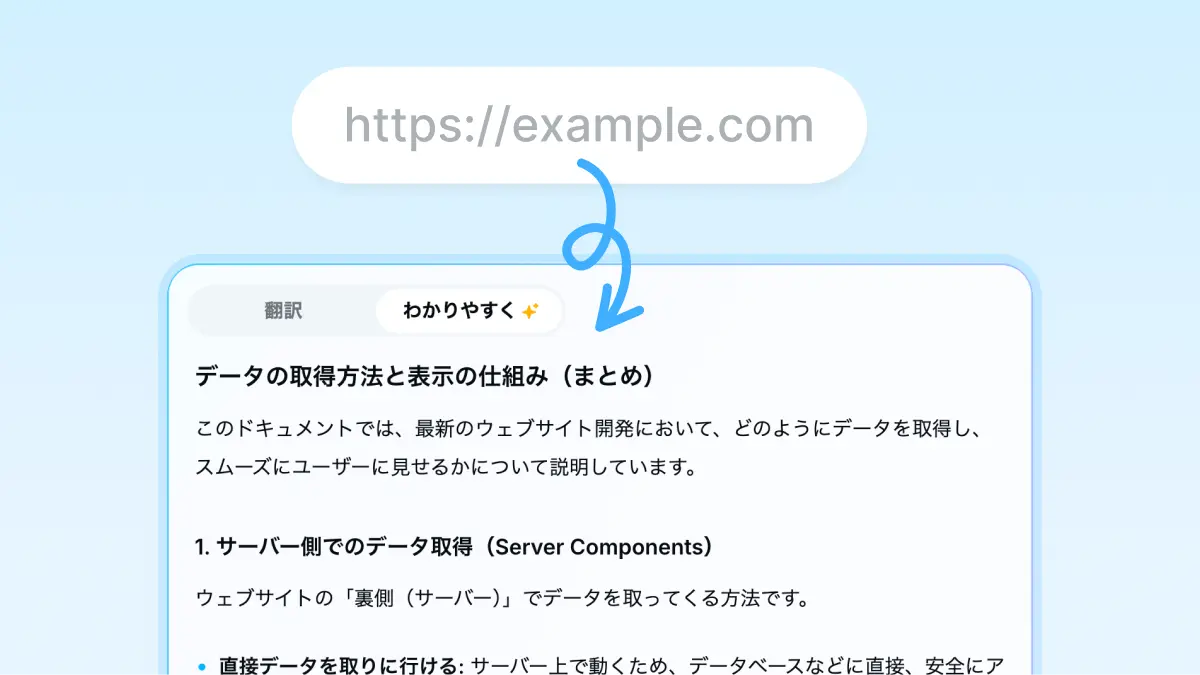 URLを入力してWebページ本文を読み込み翻訳しているNaniの画面