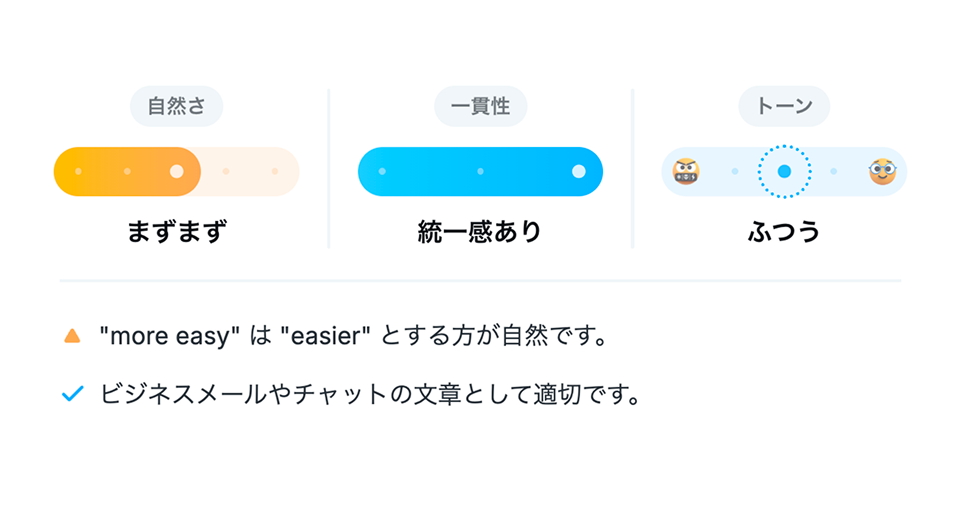 一目でわかる添削サマリー